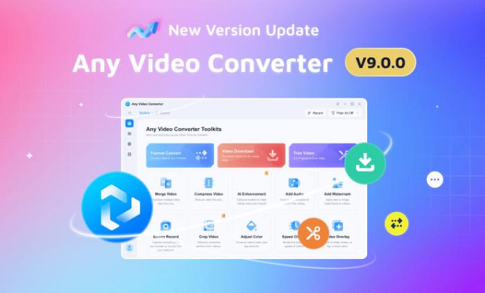 3. Any Video Converter-1