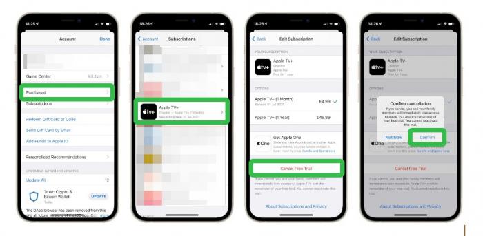 как отменить подписку на Apple TV